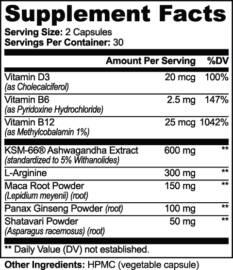 Ashwagandha Plus